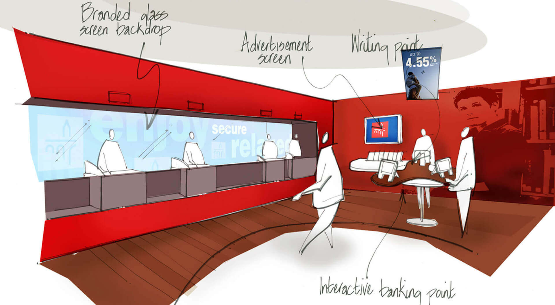 HSBC Bank Retail Interior Concept Visual - Branch interactive banking point and teller counter sketch