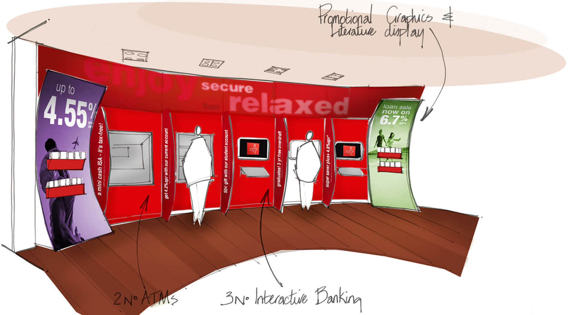 HSBC Bank Retail Interior Concept Visual - Branch interactive self-service ASTM lobby area sketch
