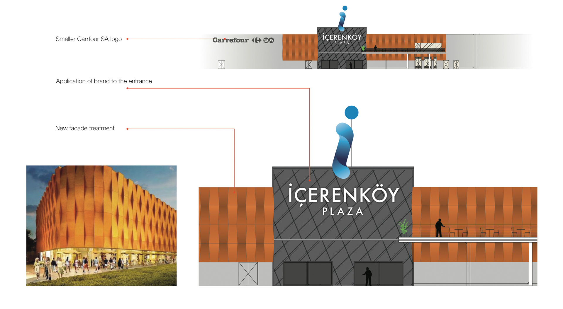 Icerenkoy shopping mall Istanbul proposed facade and branding