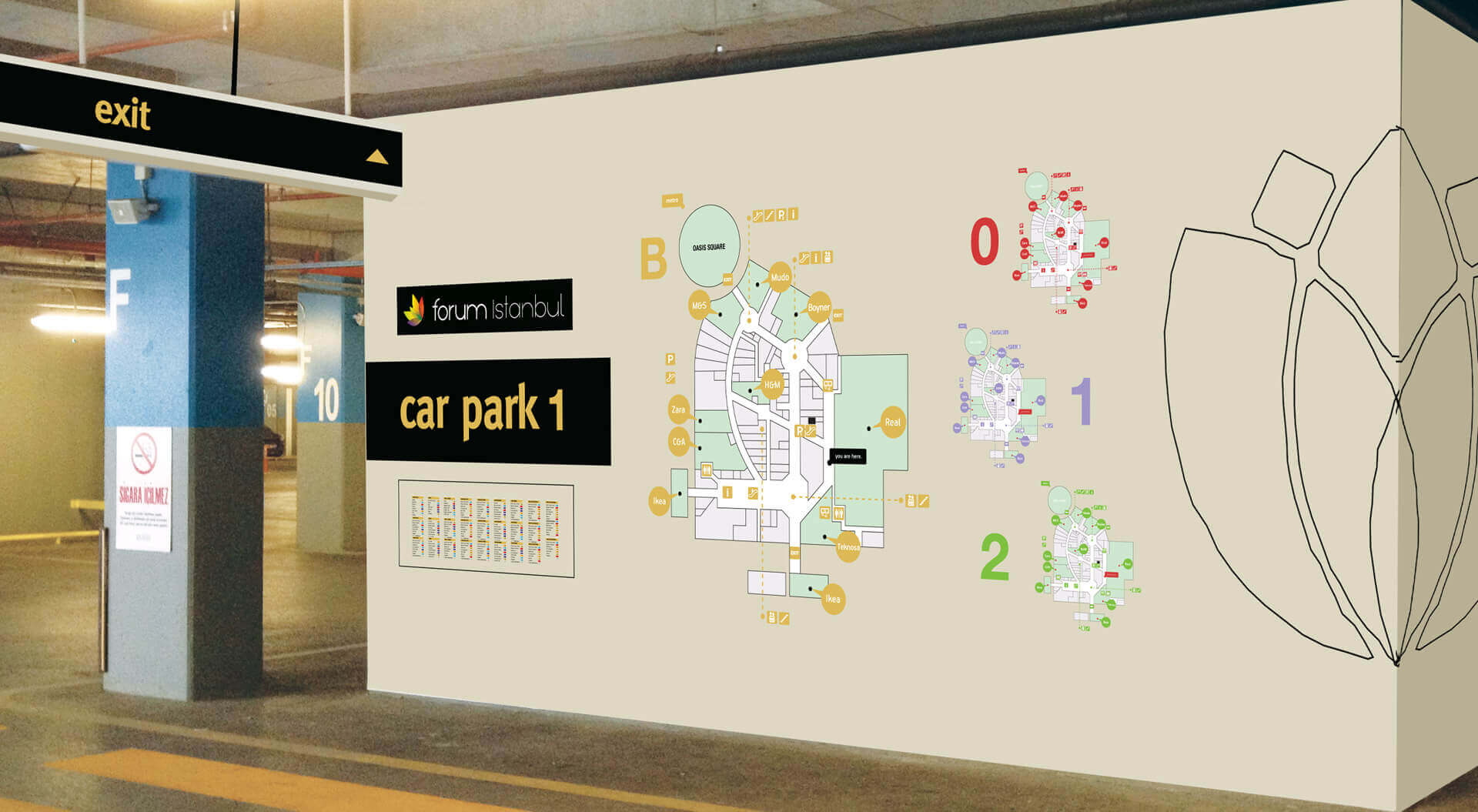 Forum Istanbul Turkey shopping mall car park navigation system design