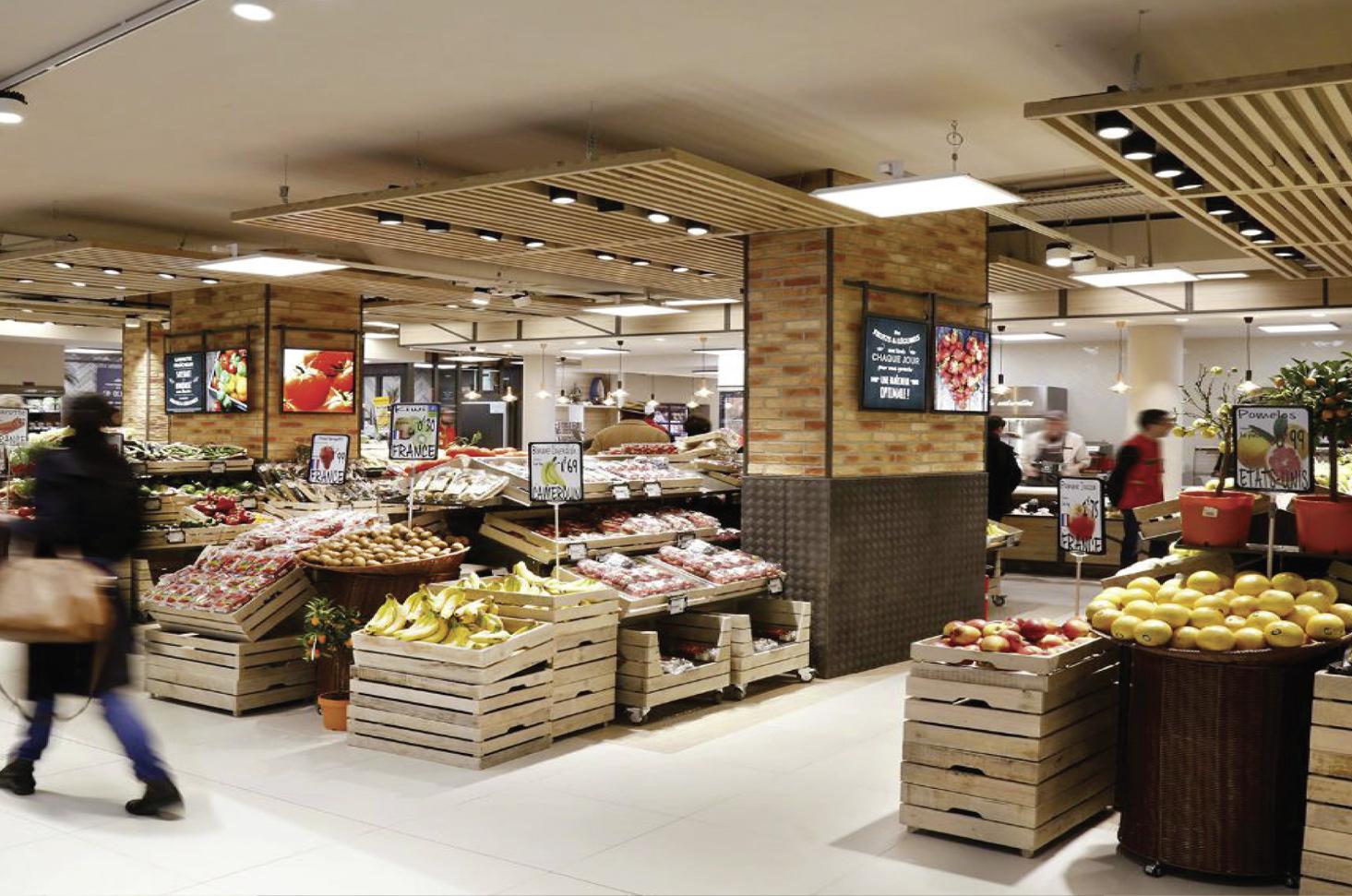 Some of the supermarket trends we predict for 2020