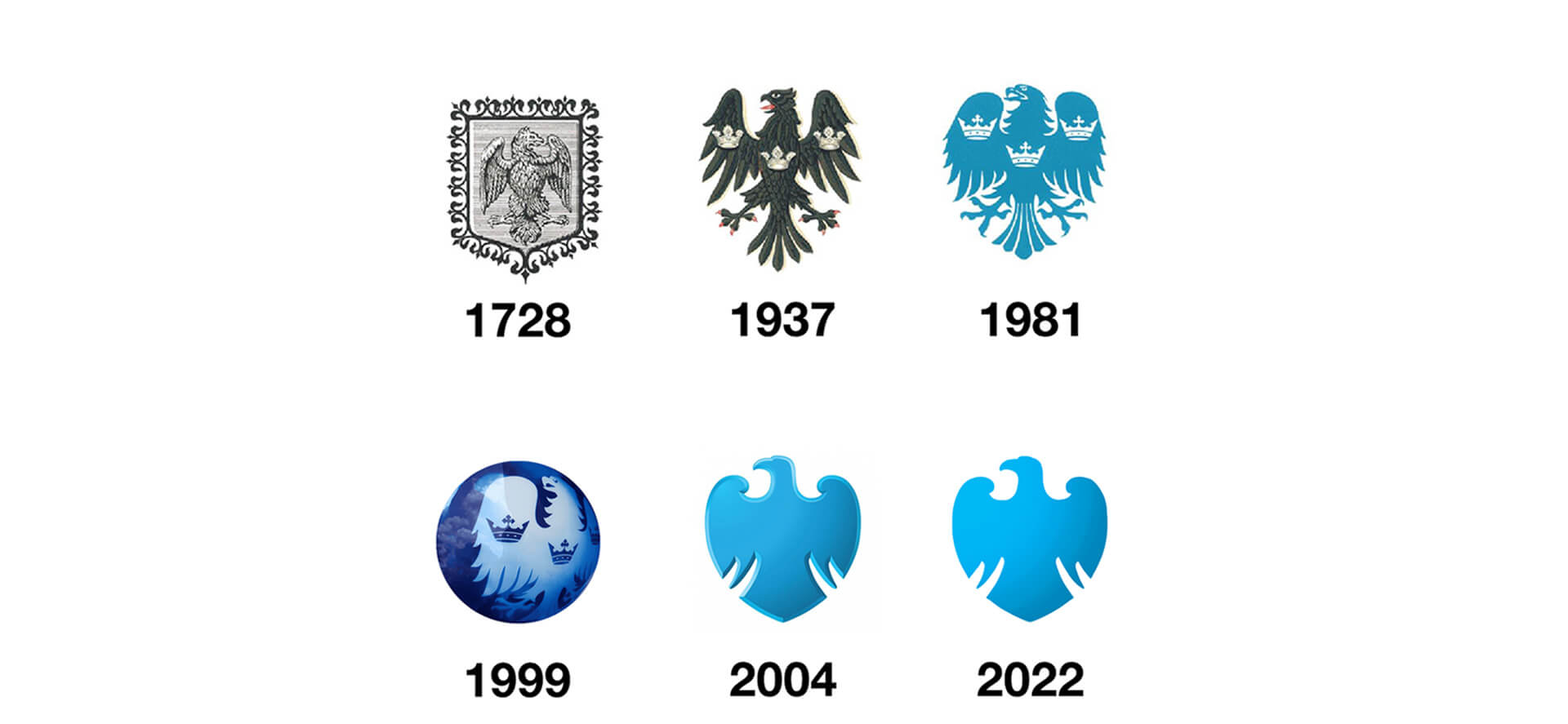 Barclays Bank brand identity evolution.
