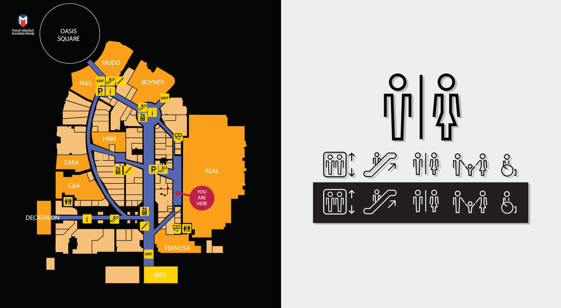 Navigation System Graphic Design Forum Istanbul