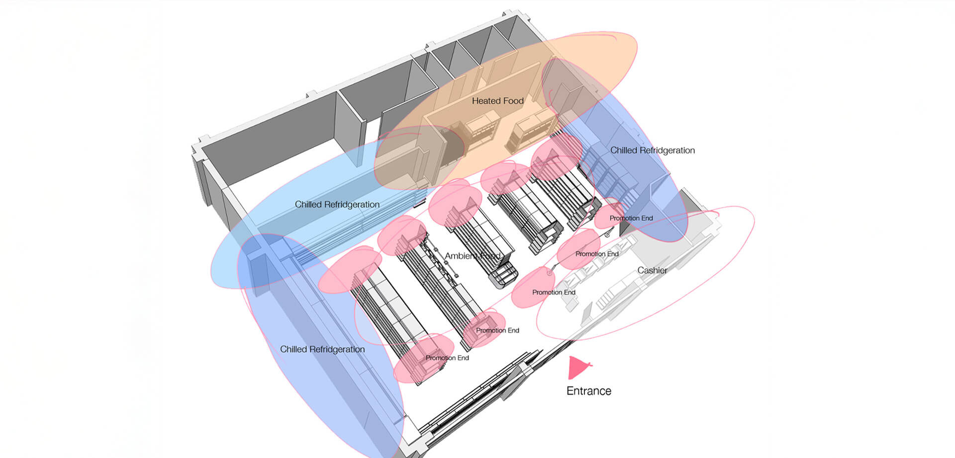 СВЕЖ & FRESH (Svezh & Fresh) Supermarket convenience store format planning.