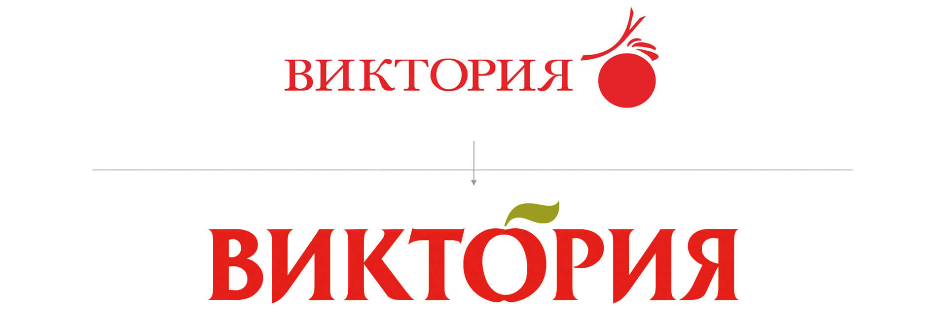 Evolution of the Victoria Band Identity