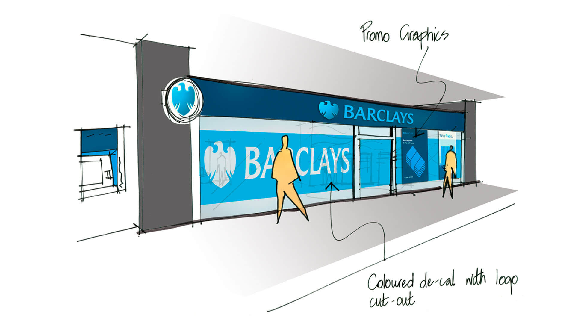 Concept sketch ideas for Barclays Bank highstreet branch branding