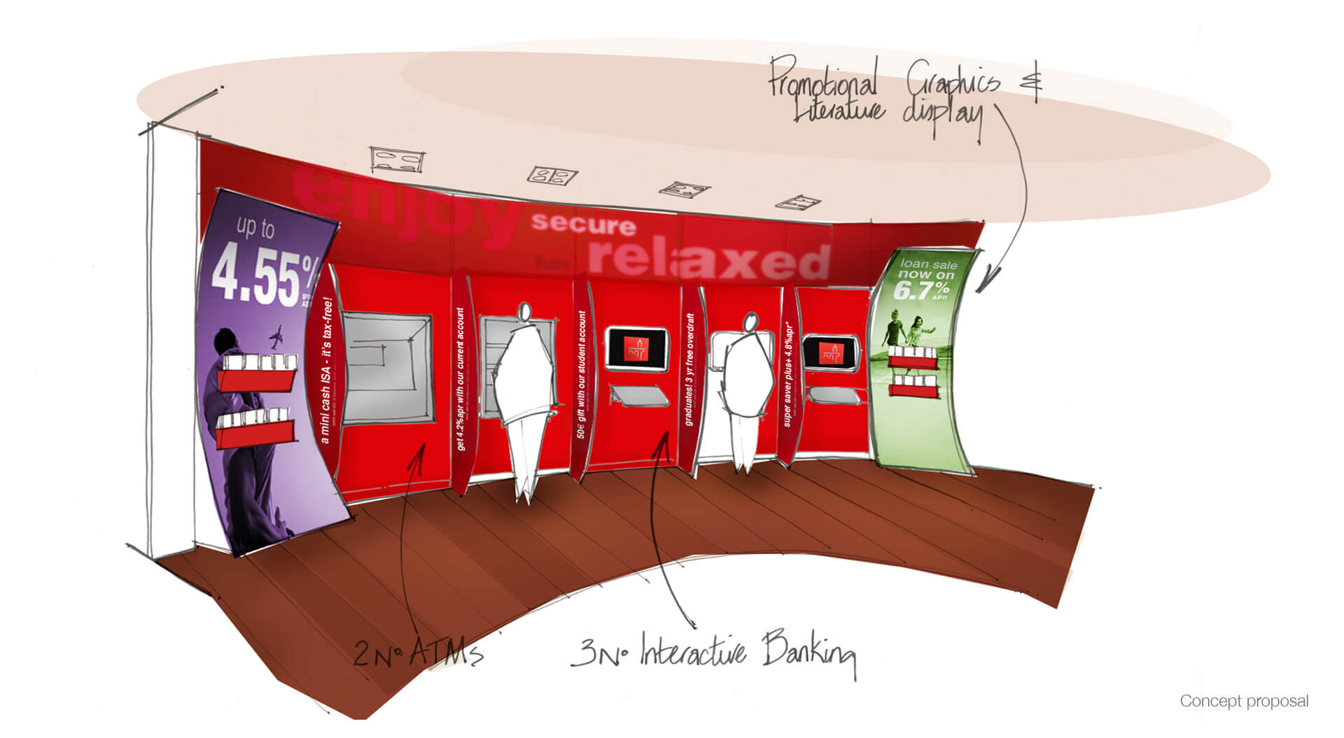 HSBC bank branch innovation future rebrand concepts, inspiring sketch ideas 