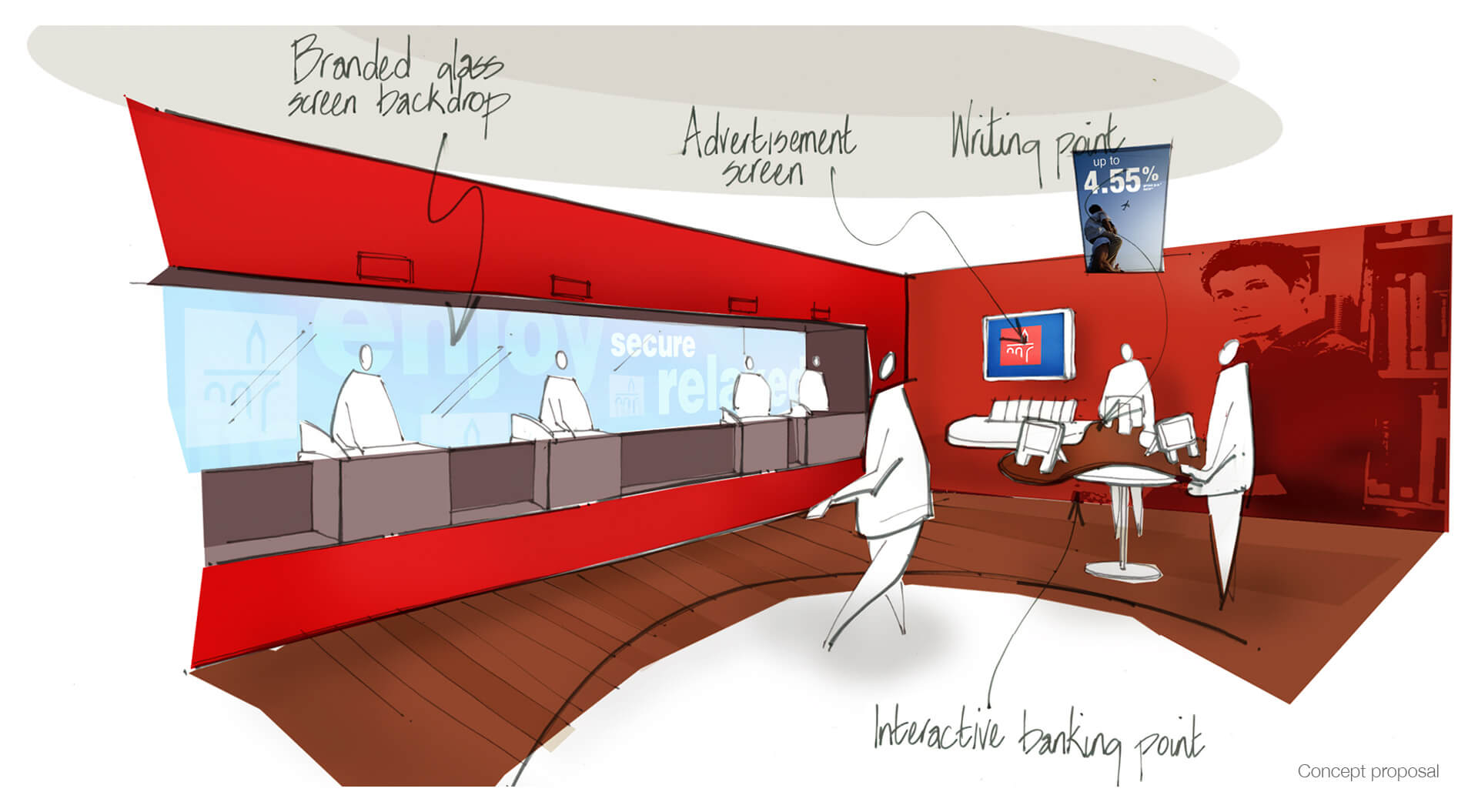  HSBC future rebrand concepts, inspiring sketch ideas for interior design