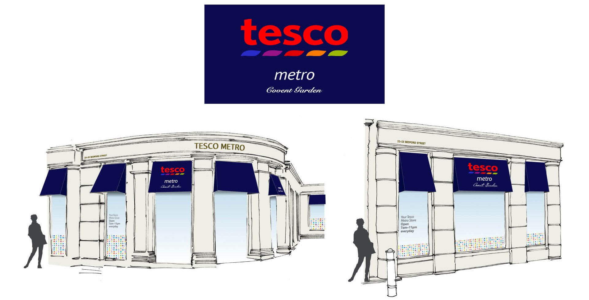Rebranding Tesco metro brand identity