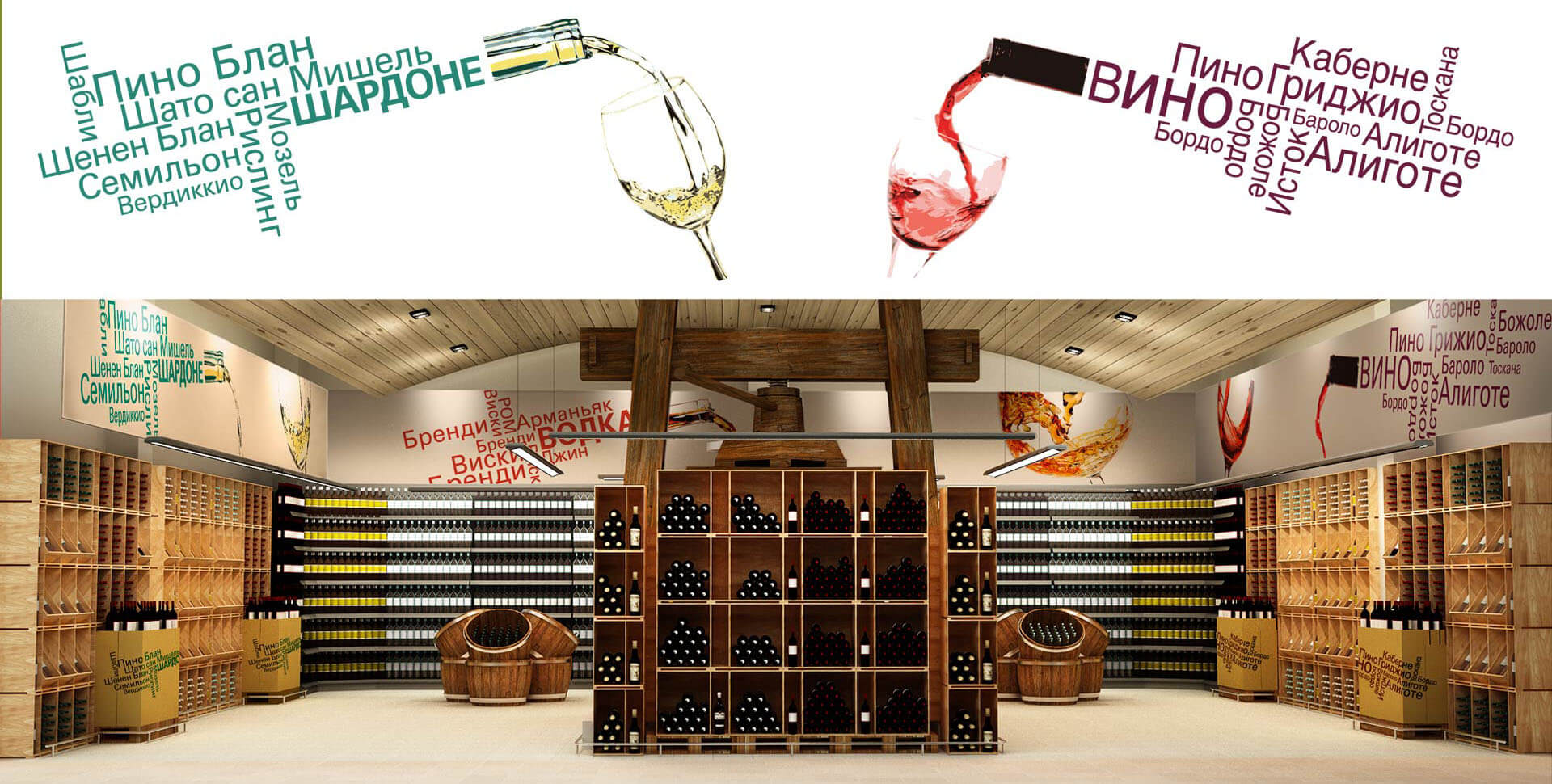 Victoria supermarkets Russia in-store brand communications wine department