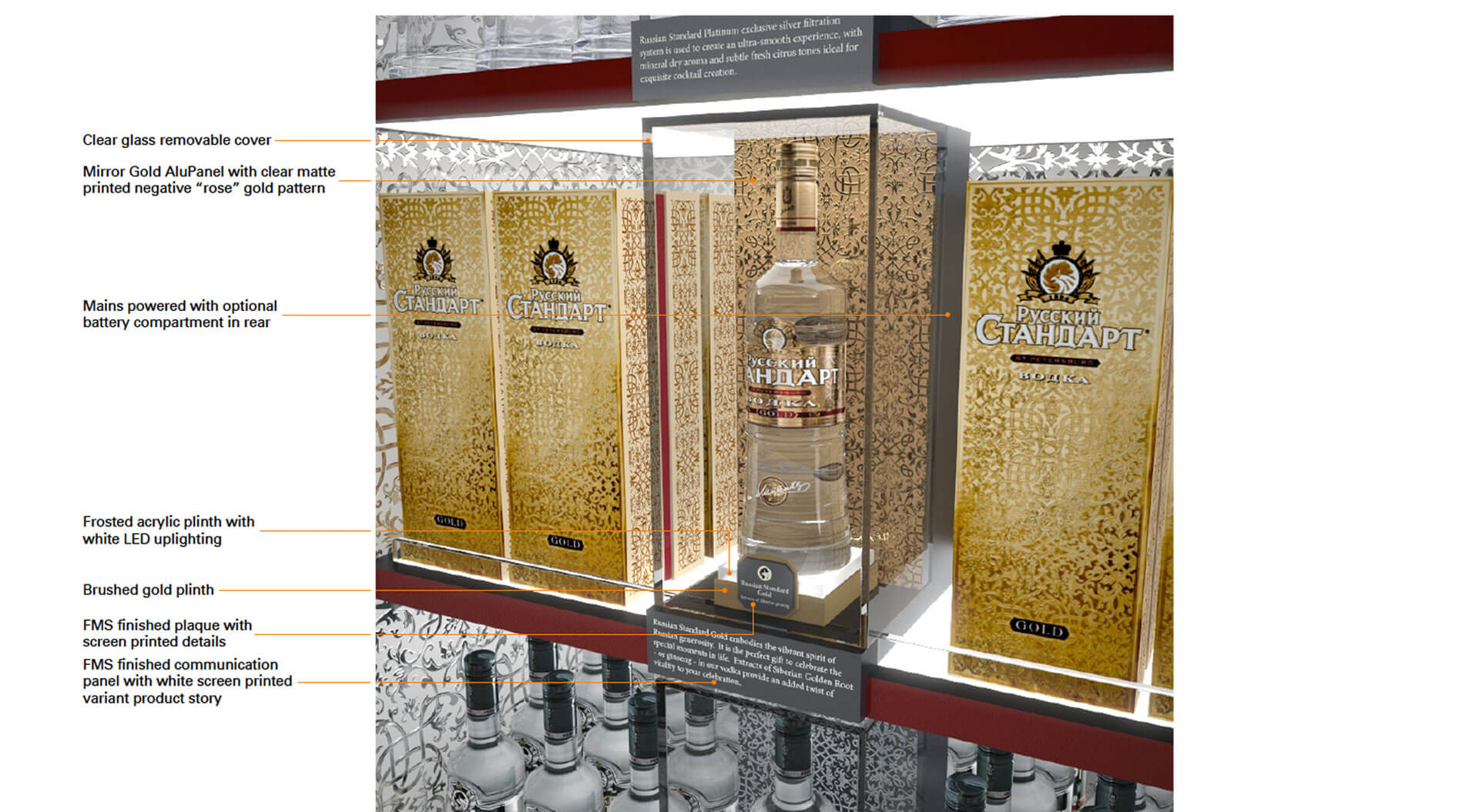 Russian Standard Vodka Gold promotion travel retail, marketing, merchandising design, airports, duty-free alcohol