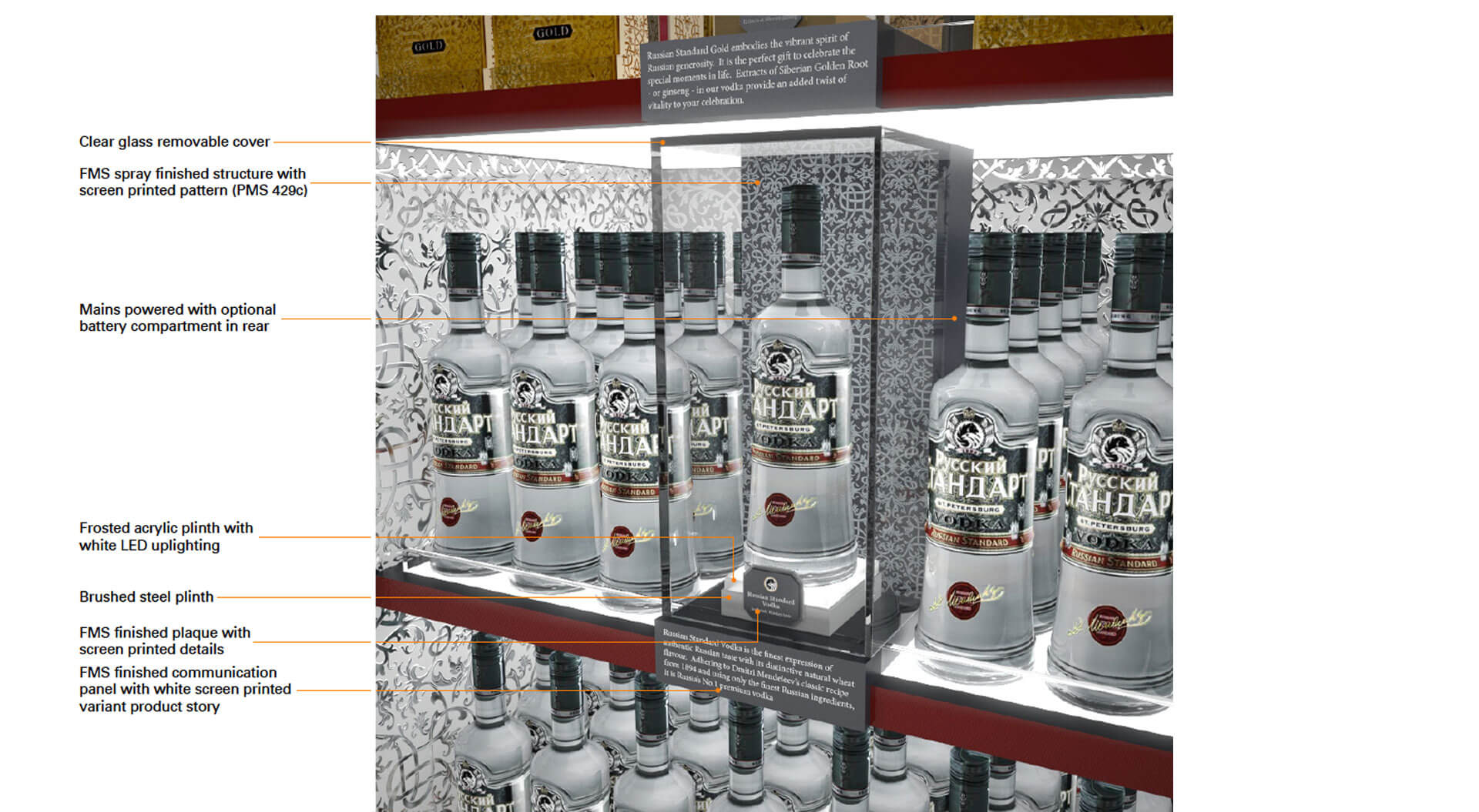 Russian Standard Vodka promotion travel retail, marketing, merchandising design, airports, duty-free alcohol