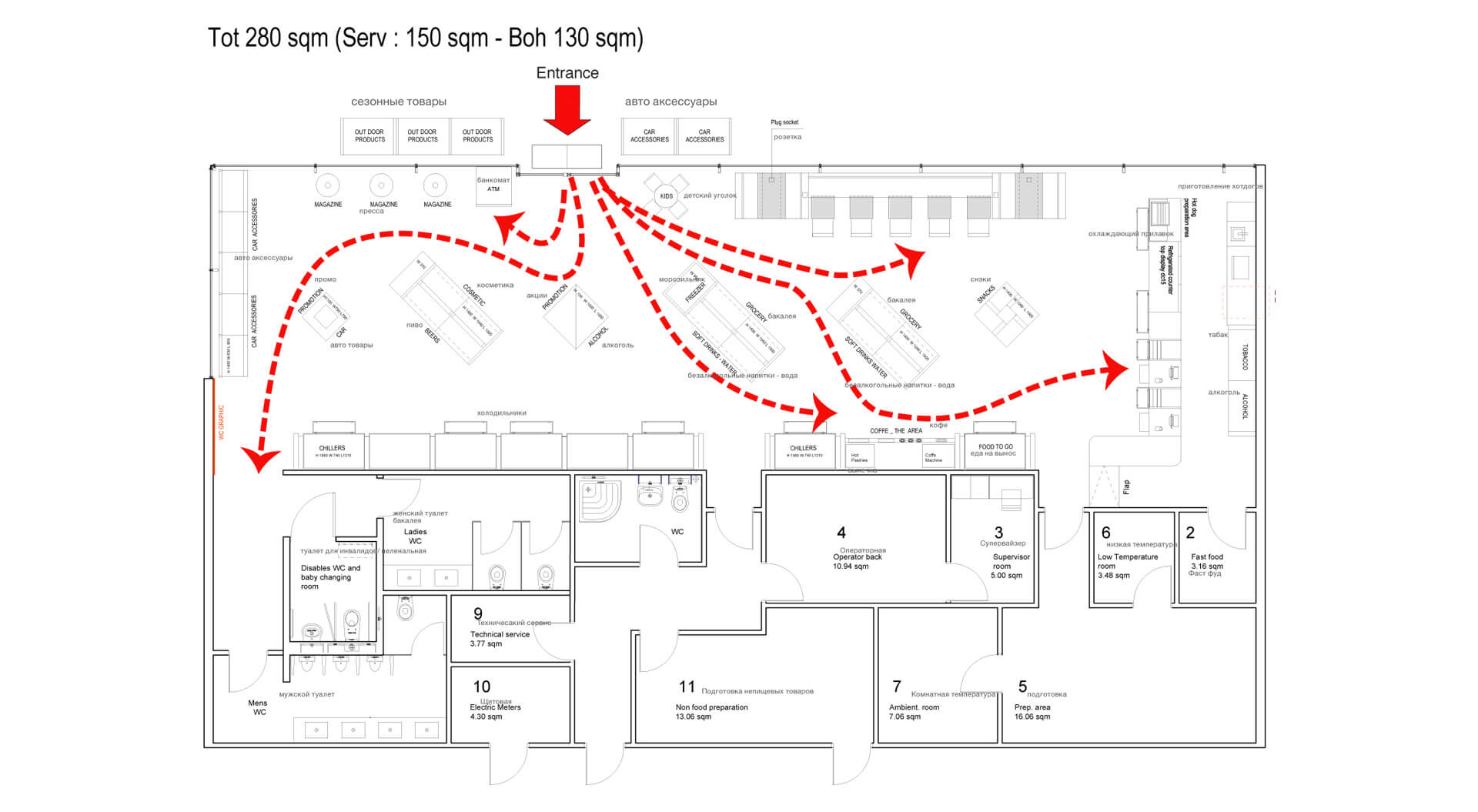 WOG, Western Oil Group Ukraine Petrol forecourt store design and planning layout Sun Market