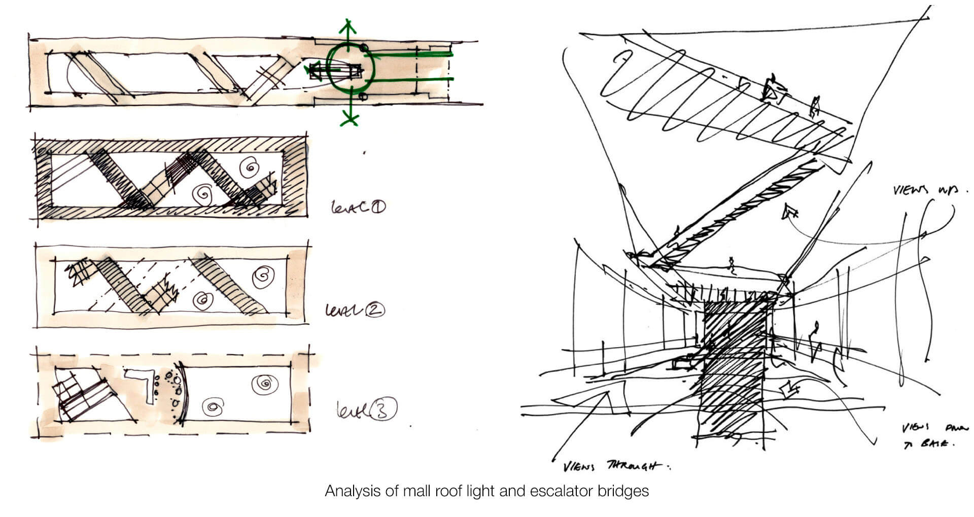 Hammerson shopping mall architecture format planning, interior design sketches