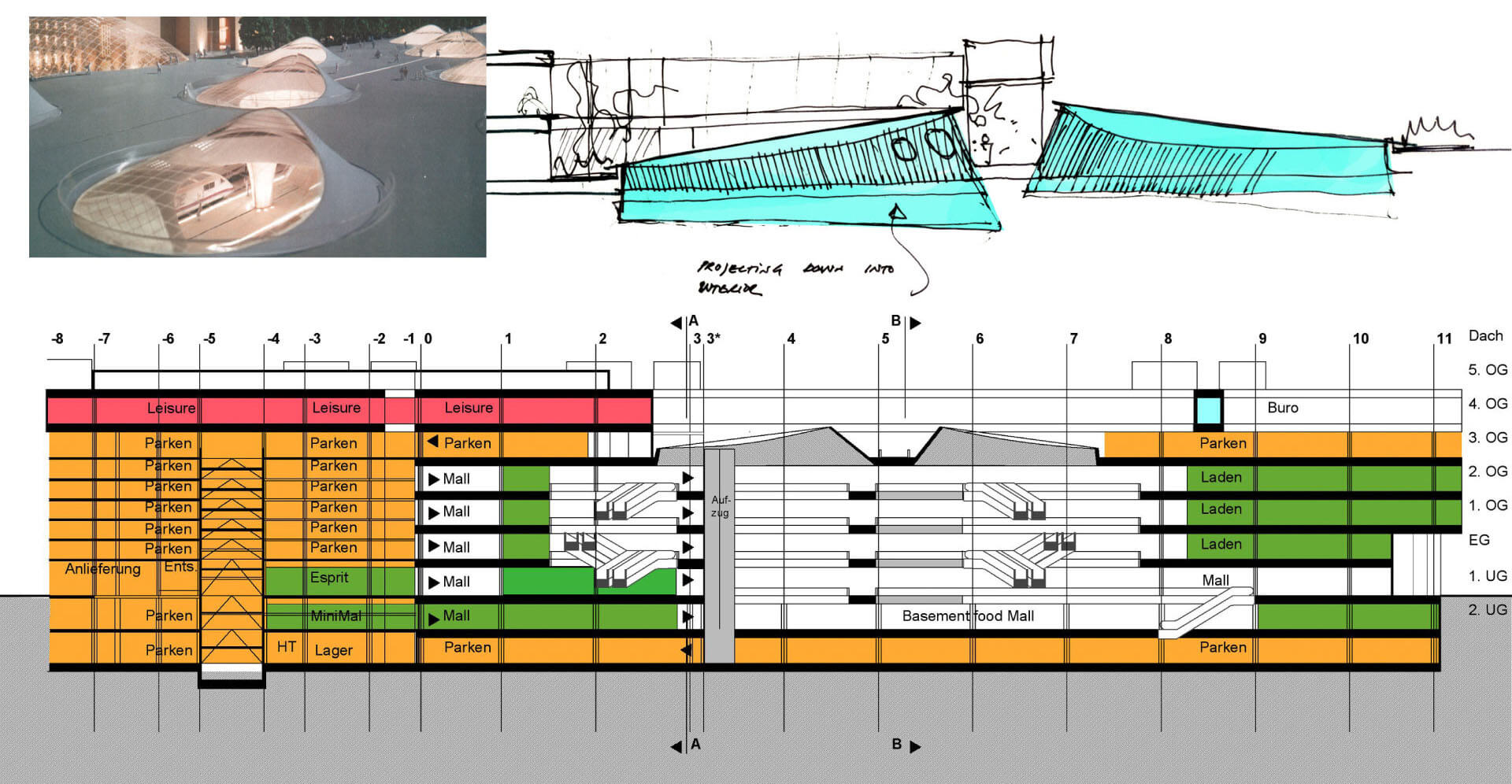 Hammerson shopping mall architecture format planning customer journey