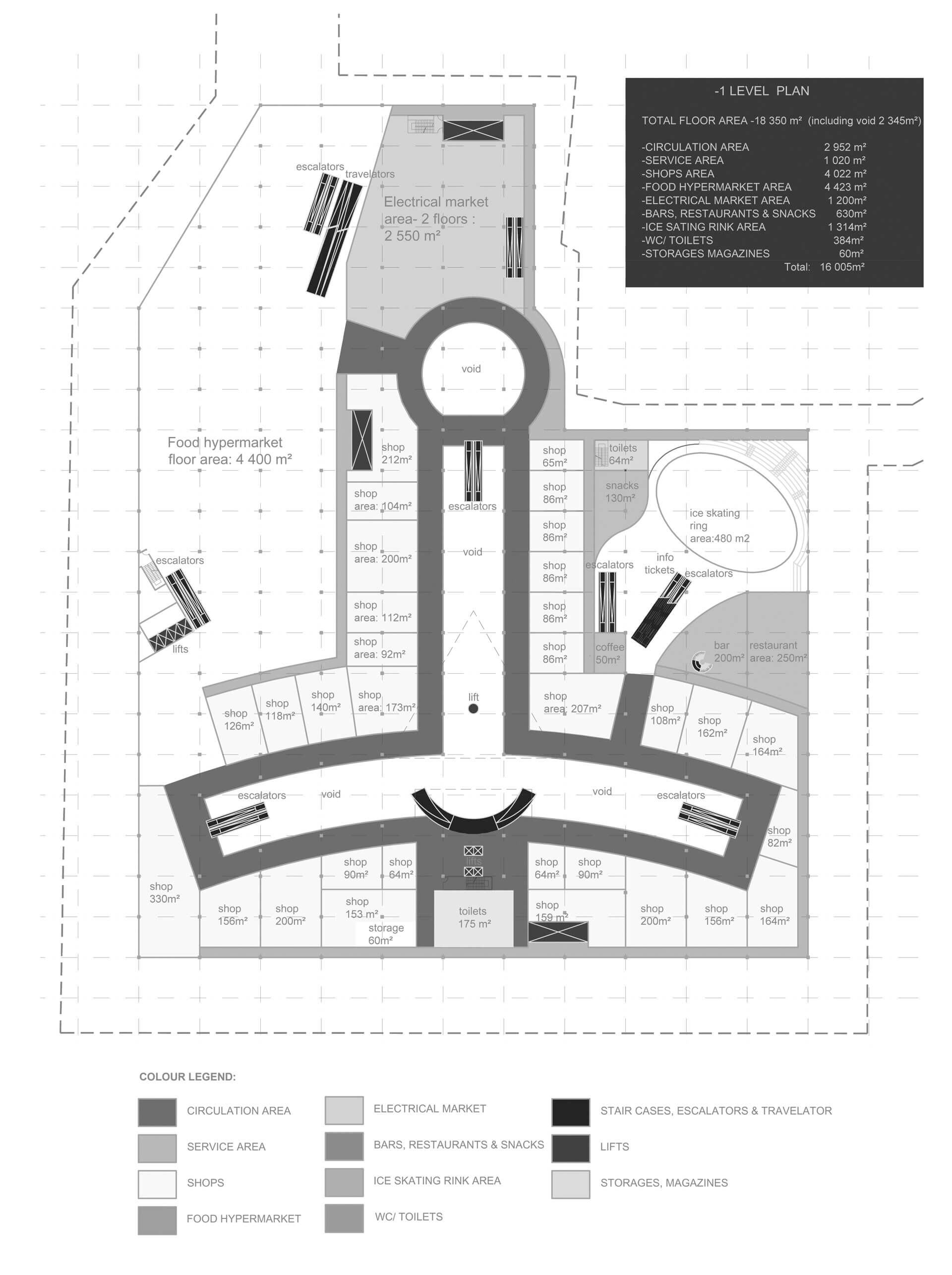 Port City shopping mall  architectural master plan at Vinnitsa Ukraine