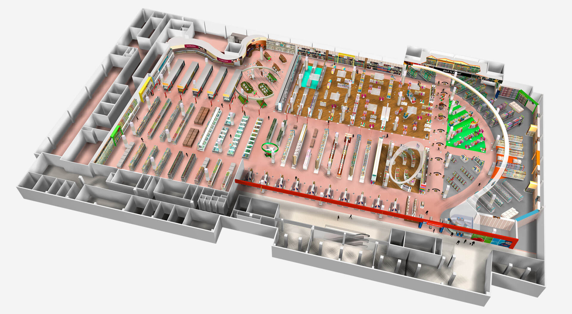 Retail hypermarket design planning customer journey visual